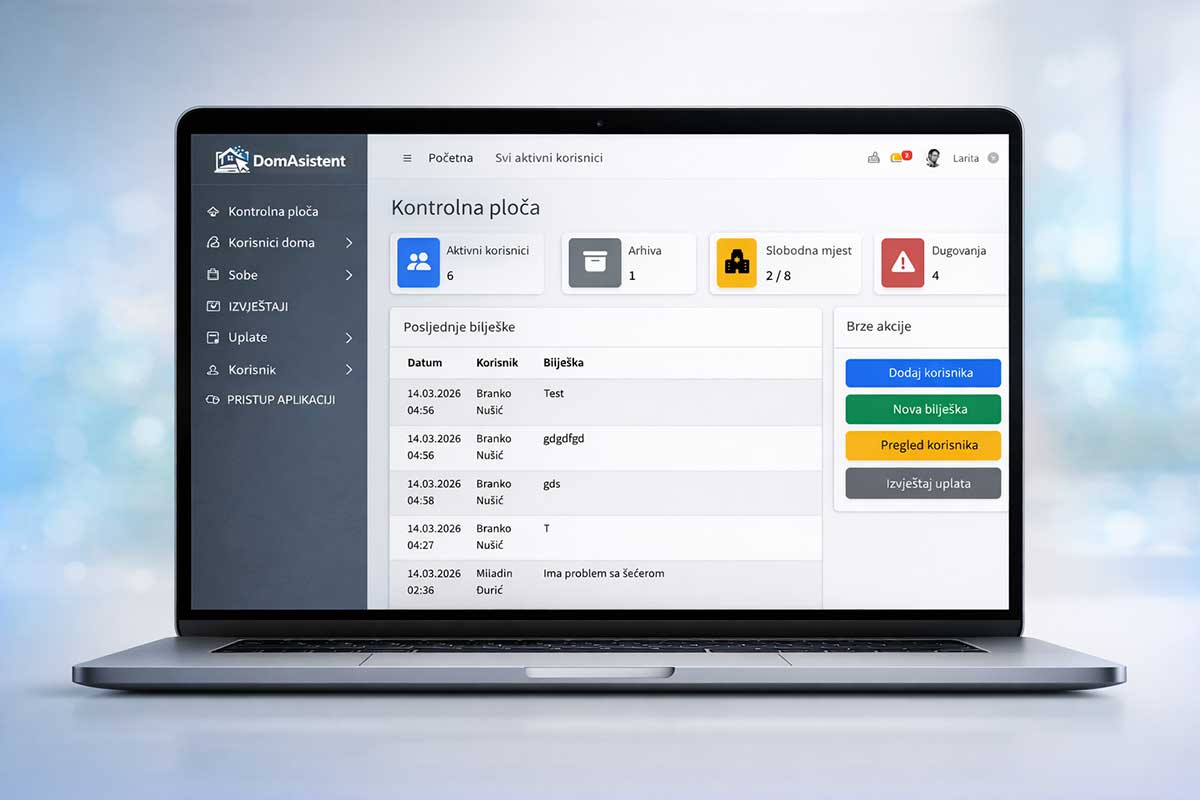 DomAsistent dashboard pregled sistema